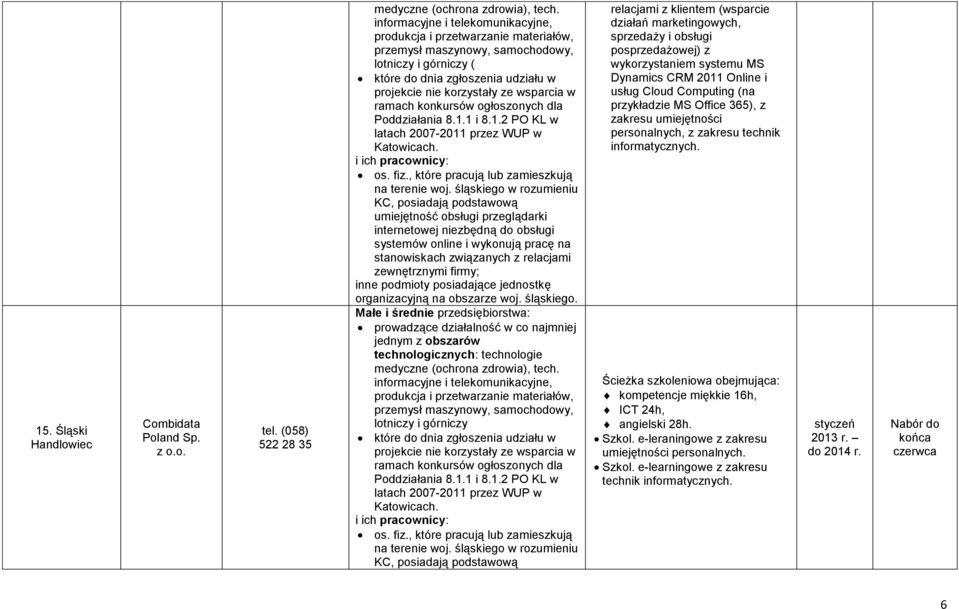 ramach konkursów ogłoszonych dla Pdziałania 8.1.1 i 8.1.2 PO KL w latach 20072011 przez WUP w Katowicach. i ich pracownicy: os. fiz.