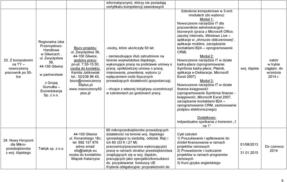 pl informatycznym), którzy nie posiadają certyfikatu kompetencji zawowych osoby, które ukończyły 50 lat; zamieszkujące i/lub zatrudnione na terenie województwa śląskiego, wykonujące pracę na pstawie