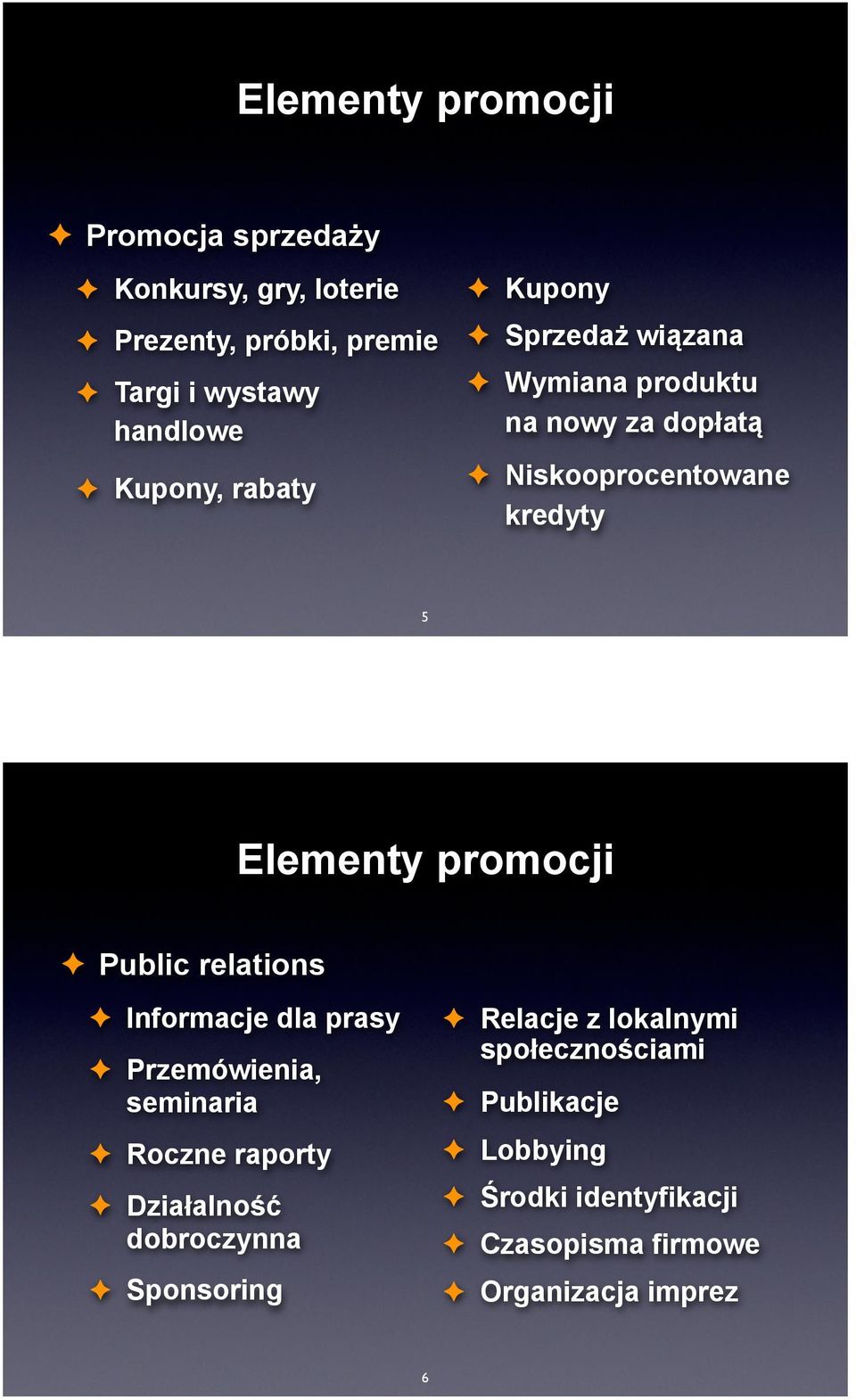 promocji Public relations Informacje dla prasy Przemówienia, seminaria Roczne raporty Działalność dobroczynna