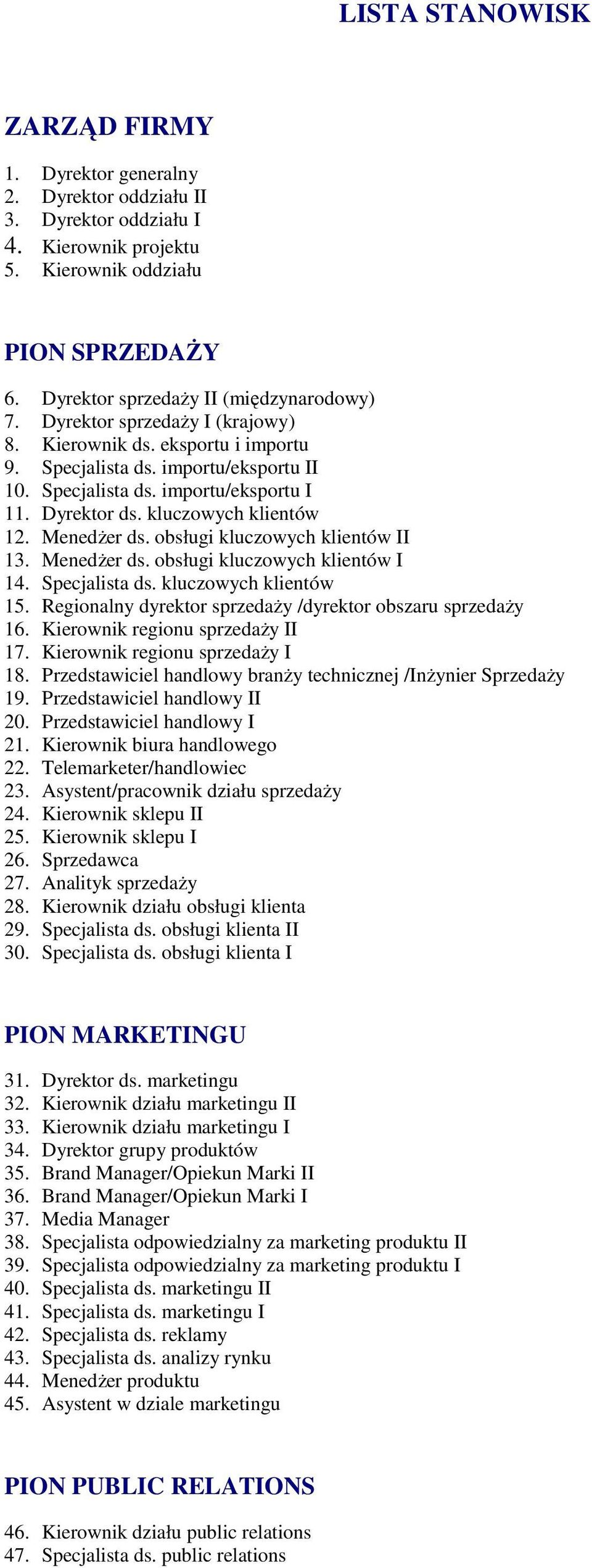 Dyrektor ds. kluczowych klientów 12. MenedŜer ds. obsługi kluczowych klientów II 13. MenedŜer ds. obsługi kluczowych klientów I 14. Specjalista ds. kluczowych klientów 15.