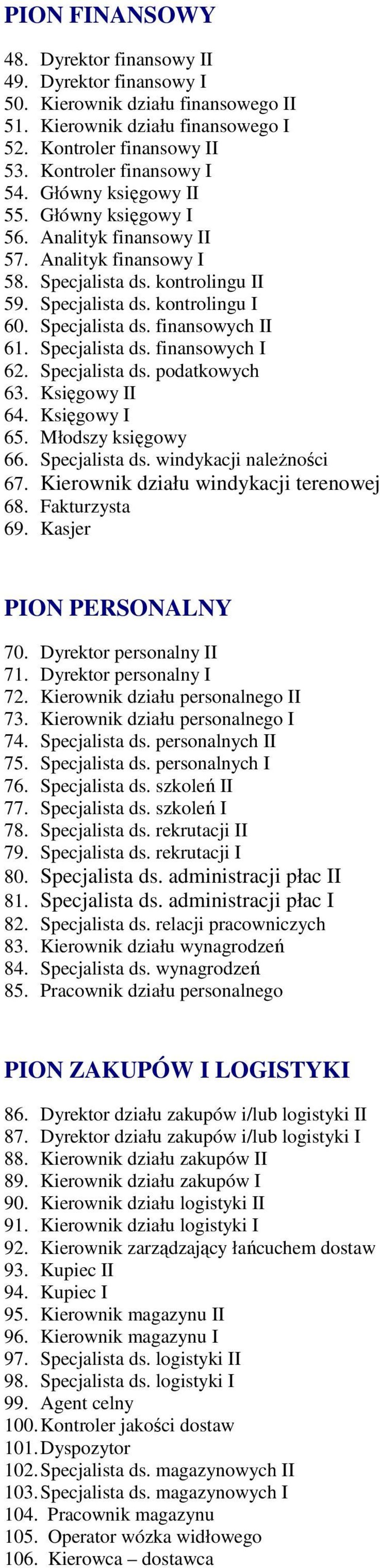 Specjalista ds. finansowych I 62. Specjalista ds. podatkowych 63. Księgowy II 64. Księgowy I 65. Młodszy księgowy 66. Specjalista ds. windykacji naleŝności 67.