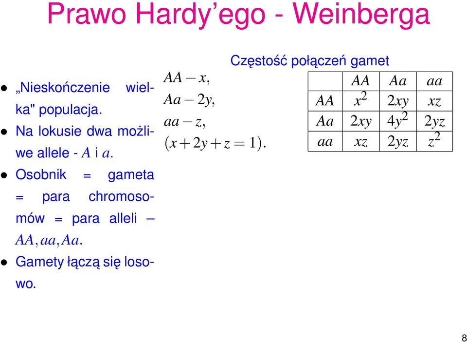 Osobnik = gameta = para chromosomów = para alleli AA,aa,Aa.