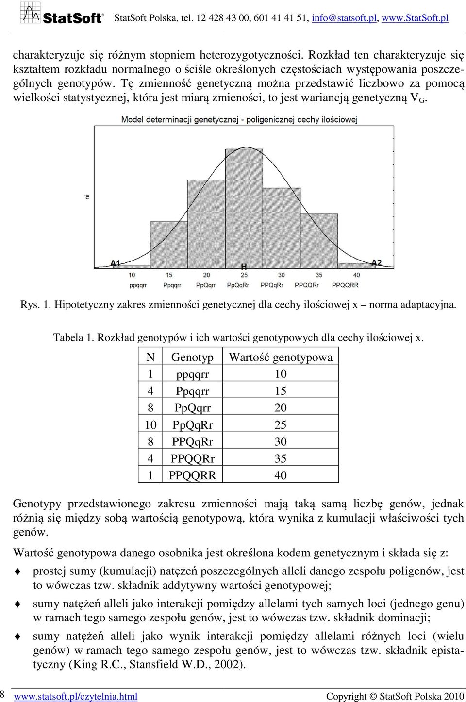 genotypów. Tę wielkości ś statystycznej, która jest miarą ą zmieności, to jest wariancją ą genetyczną ą V G. Rys. 1.