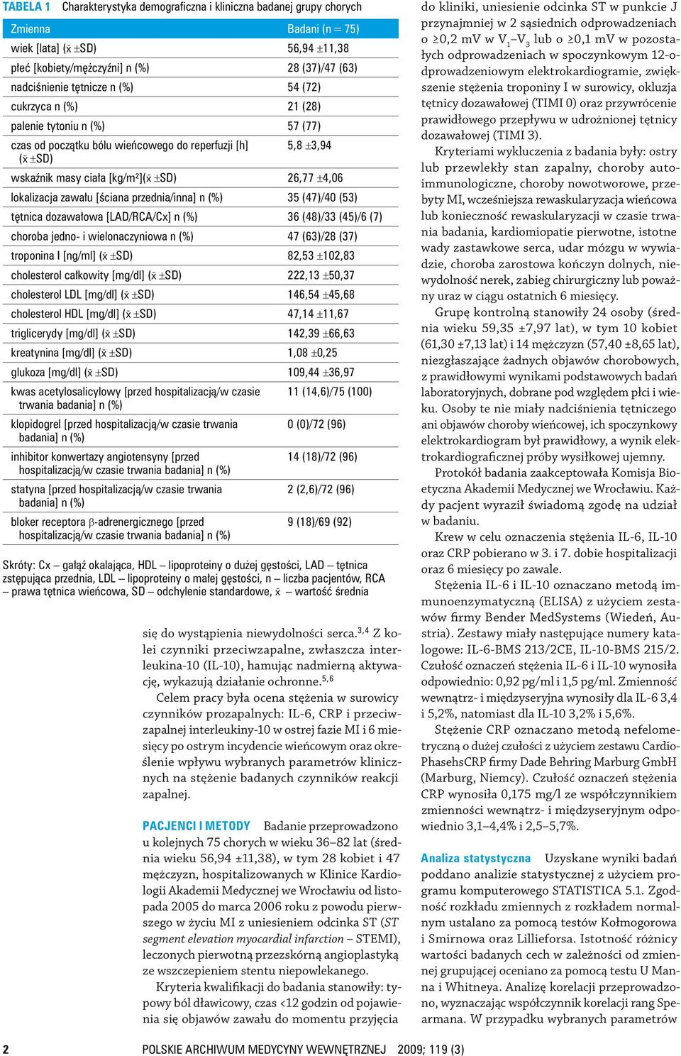 zawału [ściana przed nia/inna] n (%) 35 (47)/40 (53) tętnica dozawałowa [LAD/RCA/Cx] n (%) 36 (48)/33 (45)/6 (7) choroba jedno- i wielo naczyniowa n (%) 47 (63)/28 (37) troponina I [ng/ml] (x ±SD)