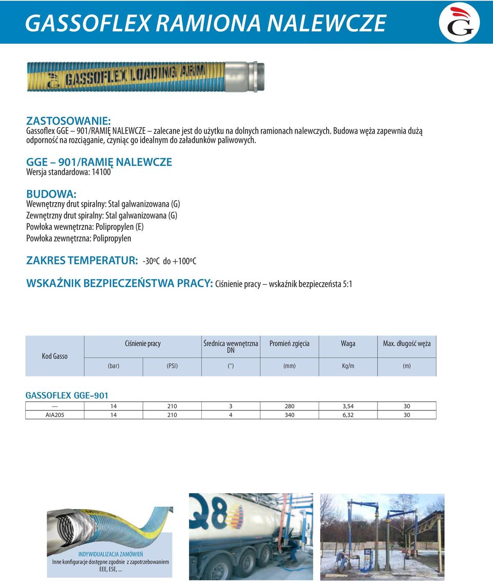 GGE 901/RAMIĘ NALEWCZE Wersja standardowa: 14100 BUDOWA: Wewnętrzny drut spiralny: Stal galwanizowana (G) Zewnętrzny drut spiralny: Stal galwanizowana (G) Powłoka wewnętrzna: Polipropylen (E) Powłoka