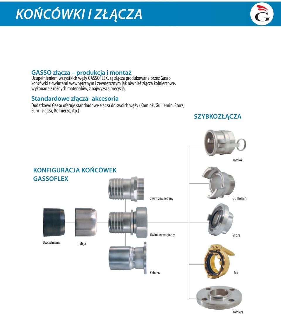 Standardowe złącza- akcesoria Dodatkowo Gasso oferuje standardowe złącza do swoich węży (Kamlok, Guillemin, Storz, Euro- złącza,