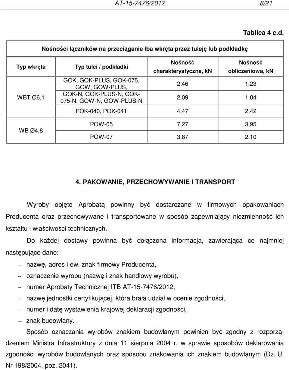 obliczeniowa, kn 2,46 1,23 2,09 1,04 POK-040, POK-041 4,47 2,42 POW-05 7,27 3,95 POW-07 3,87 2,10 4.