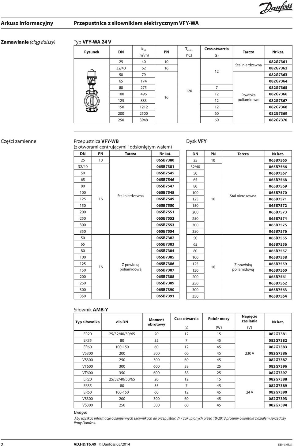 2500 60 082G7369 250 3948 60 082G7370 Części zamienne Przepustnica VFY-WB (z otworami centrującymi i odsłoniętym wałem) PN Tarcza Nr kat.