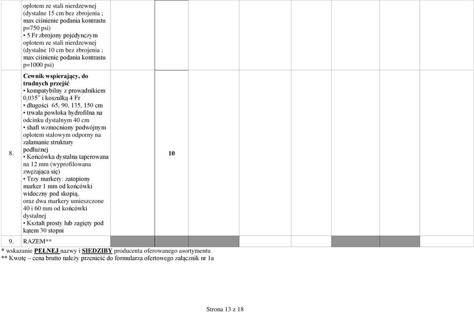 dystalnym 40 cm shaft wzmocniony podwójnym oplotem stalowym odporny na załamanie struktury podłużnej Końcówka dystalna taperowana na 12 mm (wyprofilowana zwężająca się) Trzy markery: zatopiony marker