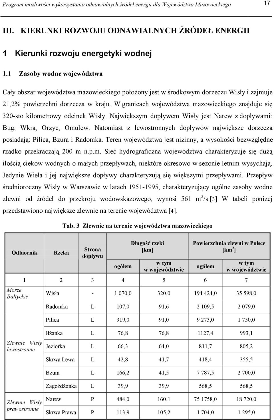 W granicach województwa mazowieckiego znajduje się 320-sto kilometrowy odcinek Wisły. Największym dopływem Wisły jest Narew z dopływami: Bug, Wkra, Orzyc, Omulew.