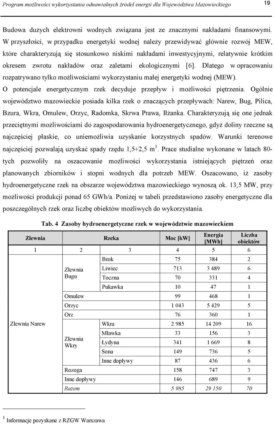 oraz zaletami ekologicznymi [6]. Dlatego wopracowaniu rozpatrywano tylko możliwościami wykorzystaniu małej energetyki wodnej (MEW).