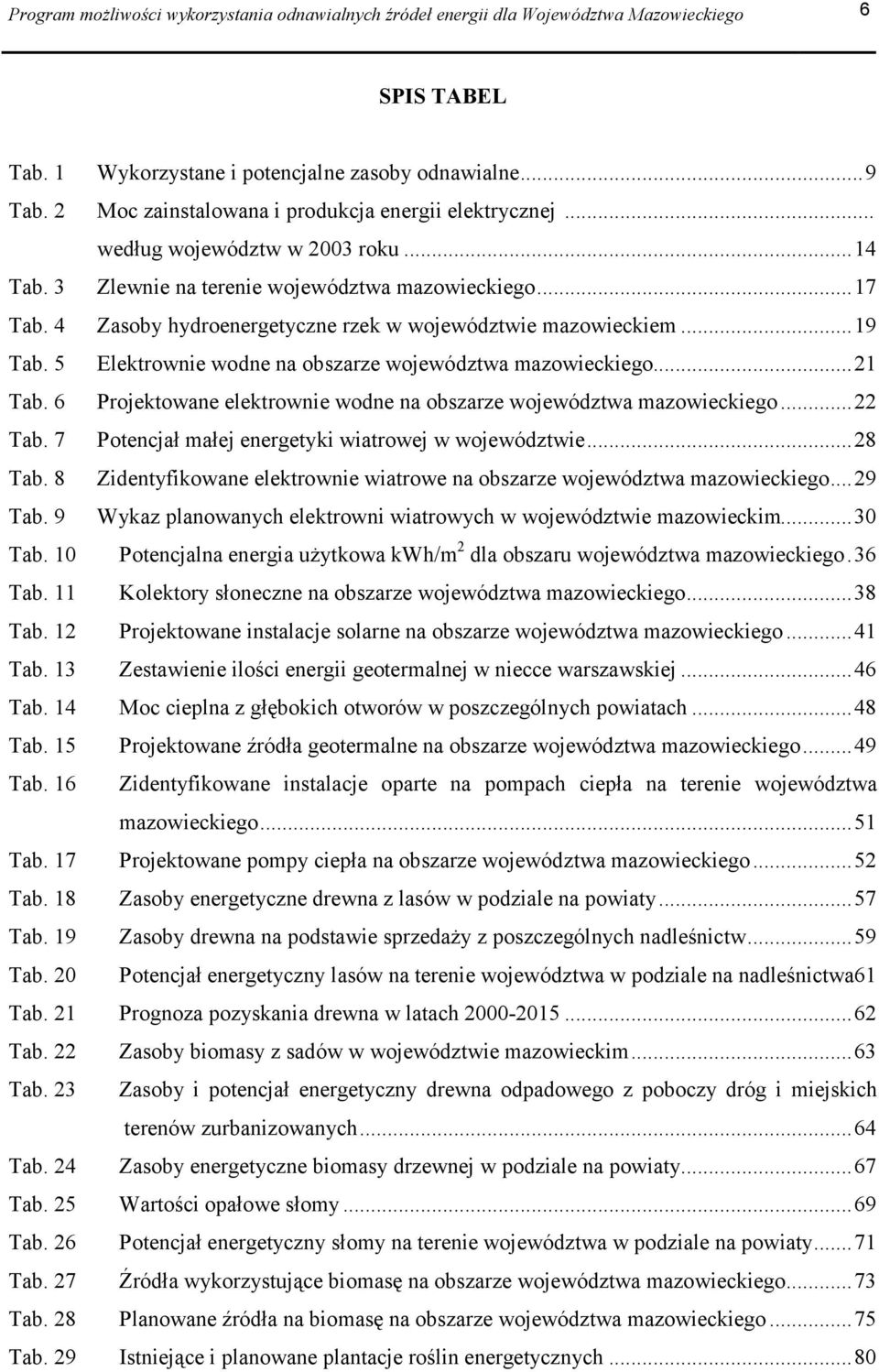 4 Zasoby hydroenergetyczne rzek w województwie mazowieckiem...19 Tab. 5 Elektrownie wodne na obszarze województwa mazowieckiego...21 Tab.