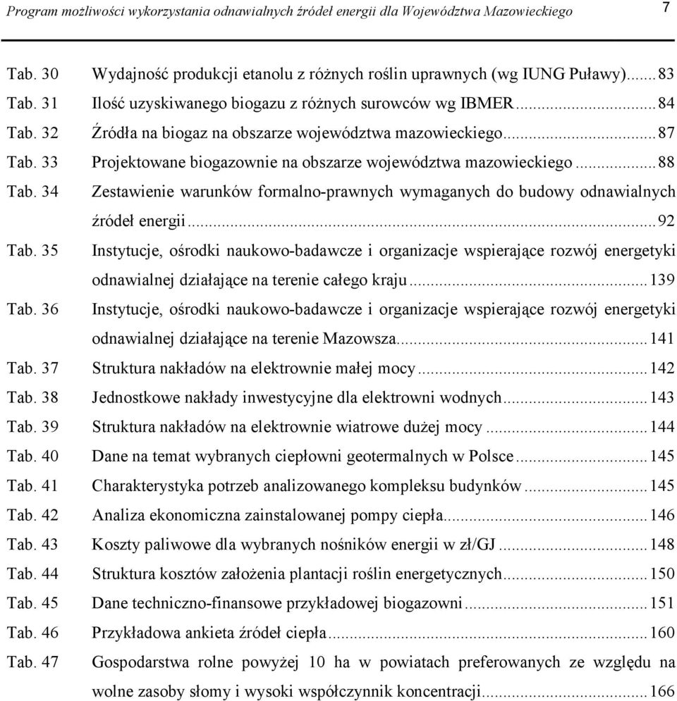 33 Projektowane biogazownie na obszarze województwa mazowieckiego...88 Tab. 34 Zestawienie warunków formalno-prawnych wymaganych do budowy odnawialnych źródeł energii...92 Tab.