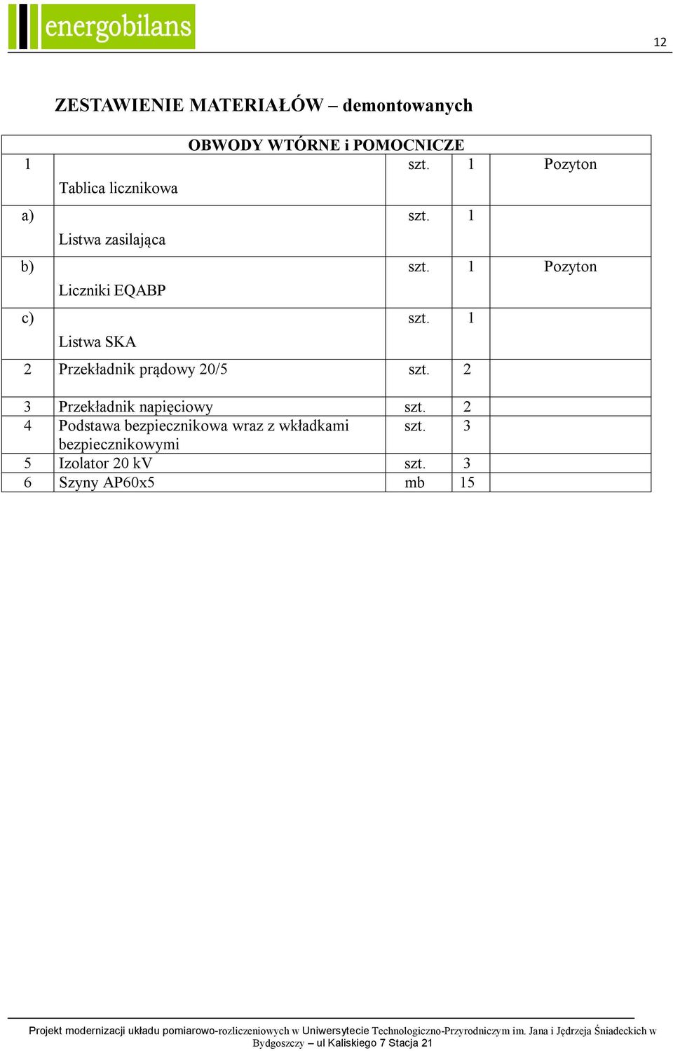 1 Pozyton szt. 1 2 Przekładnik prądowy 20/5 szt. 2 3 Przekładnik napięciowy szt.