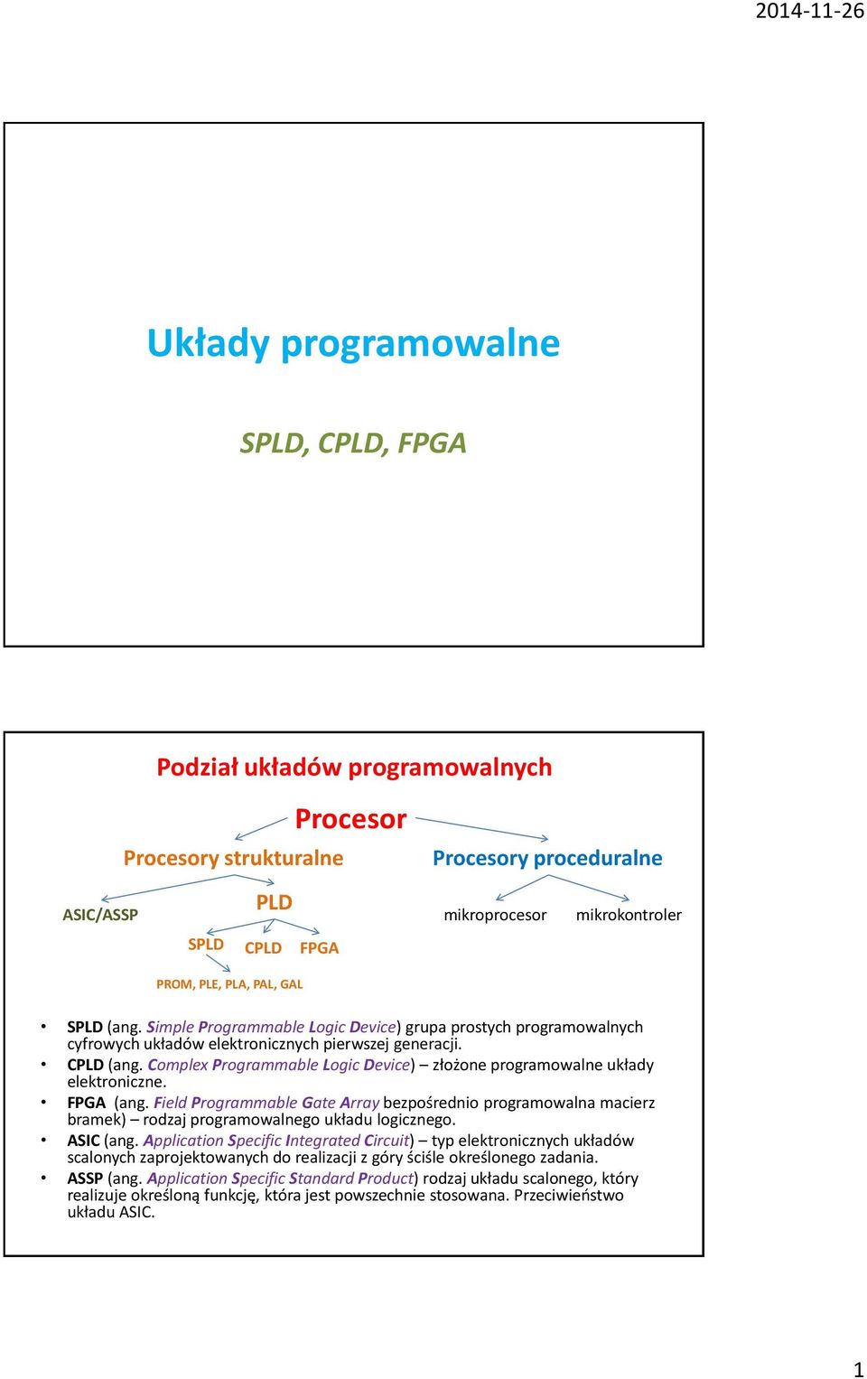 Complex Programmable Logic Device) złożone programowalne układy elektroniczne. FPGA (ang.