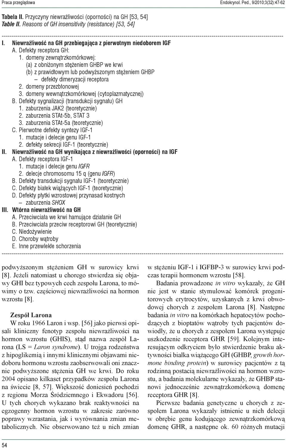 Niewrażliwość na GH przebiegająca z pierwotnym niedoborem IGF A. Defekty receptora GH: 1.