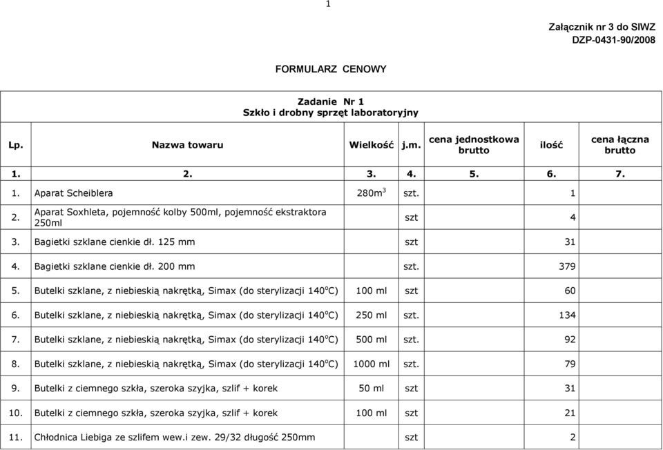 379 5. Butelki szklane, z niebieskią nakrętką, Simax (do sterylizacji 140 o C) 100 ml szt 60 6. Butelki szklane, z niebieskią nakrętką, Simax (do sterylizacji 140 o C) 250 ml szt. 134 7.