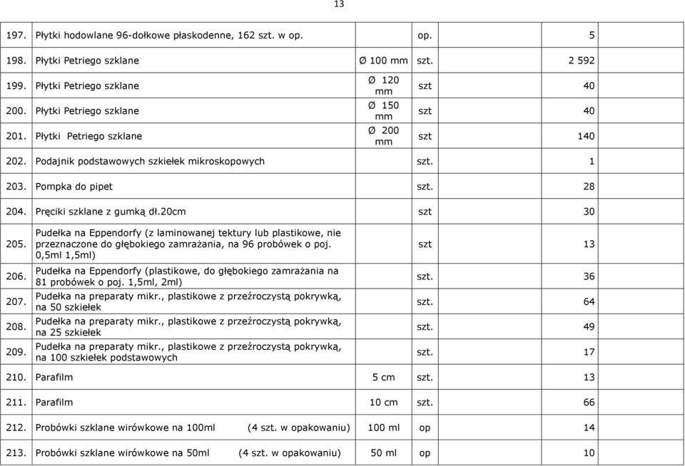 20cm szt 30 205. 206. 207. 208. 209. Pudełka na Eppendorfy (z laminowanej tektury lub plastikowe, nie przeznaczone do głębokiego zamrażania, na 96 probówek o poj.