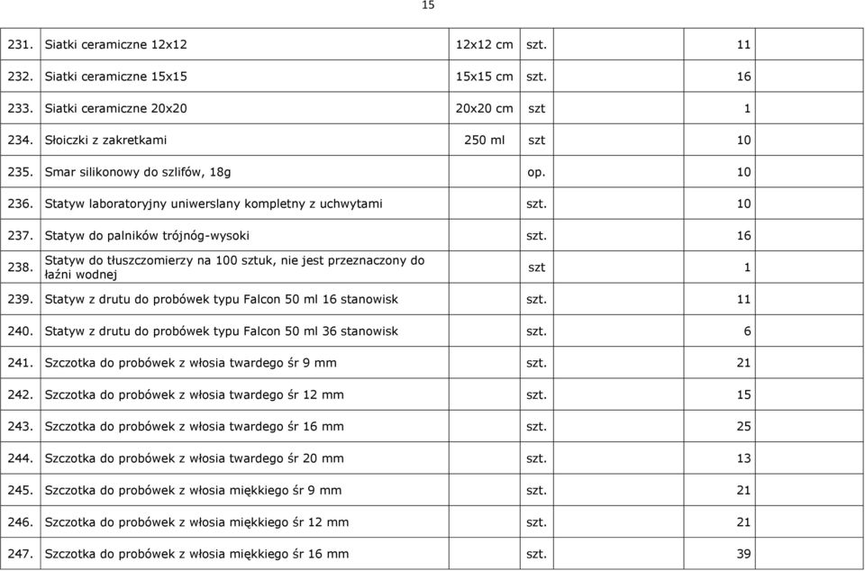 Statyw do tłuszczomierzy na 100 sztuk, nie jest przeznaczony do łaźni wodnej szt 1 239. Statyw z drutu do probówek typu Falcon 50 ml 16 stanowisk szt. 11 240.