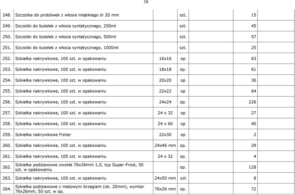 Szkiełka nakrywkowe, 100 szt. w opakowaniu 20x20 op 36 255. Szkiełka nakrywkowe, 100 szt. w opakowaniu 22x22 op 64 256. Szkiełka nakrywkowe, 100 szt. w opakowaniu 24x24 op. 226 257.