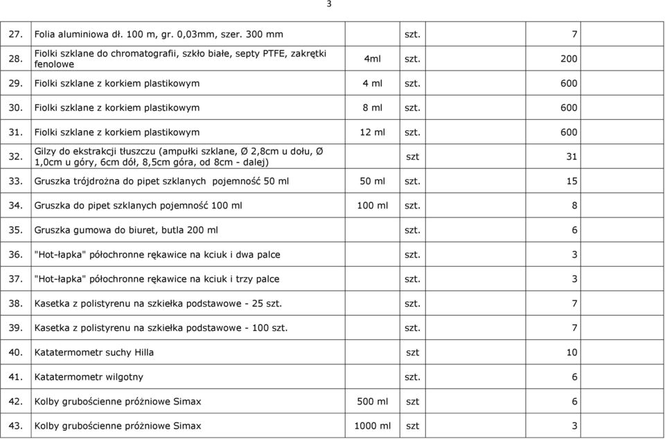 Gilzy do ekstrakcji tłuszczu (ampułki szklane, Ø 2,8cm u dołu, Ø 1,0cm u góry, 6cm dół, 8,5cm góra, od 8cm - dalej) szt 31 33. Gruszka trójdrożna do pipet szklanych pojemność 50 ml 50 ml szt. 15 34.