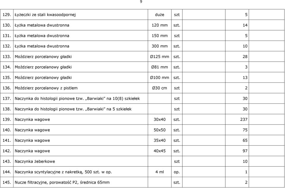 Naczynka do histologii pionowe tzw. Barwiaki na 10(8) szkiełek szt 30 138. Naczynka do histologii pionowe tzw. Barwiaki na 5 szkiełek szt 30 139. Naczynka wagowe 30x40 szt. 237 140.