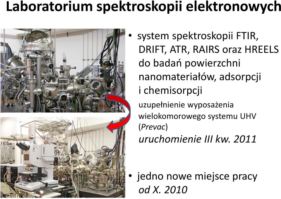 adsorpcji i chemisorpcji uzupełnienie wyposażenia wielokomorowego