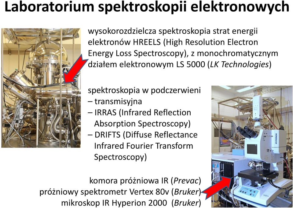 podczerwieni transmisyjna IRRAS (Infrared Reflection Absorption Spectroscopy) DRIFTS (Diffuse Reflectance Infrared Fourier