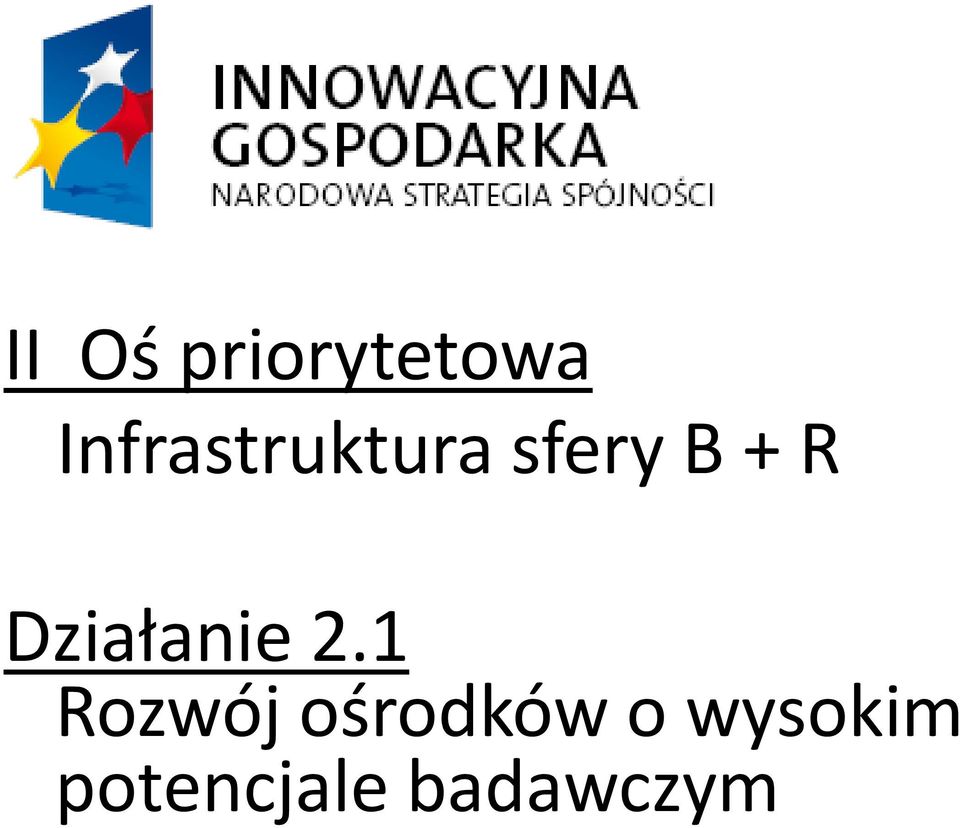 Działanie 2.