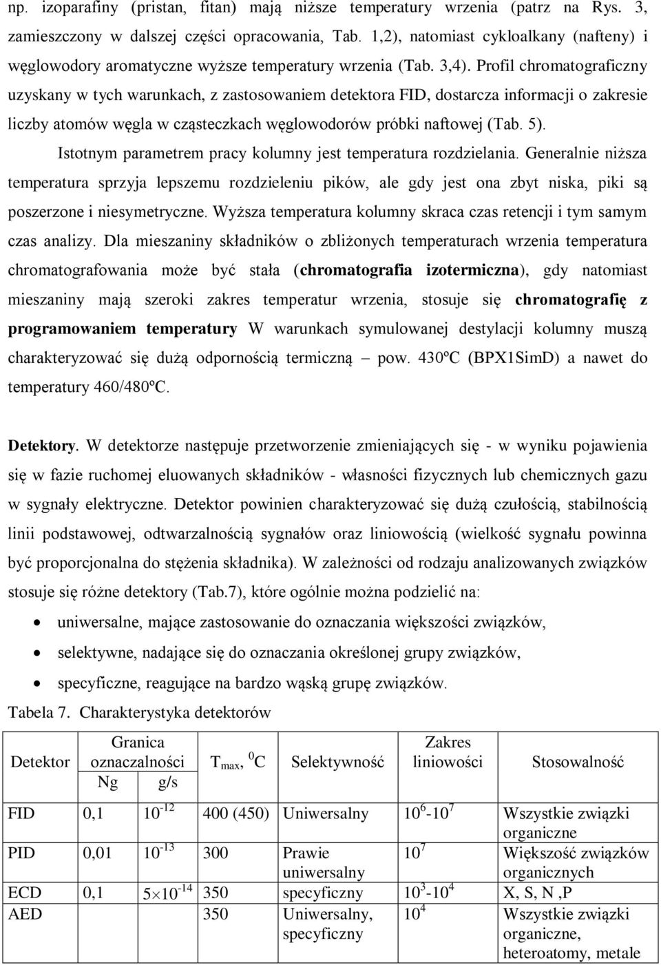 Profil chromatograficzny uzyskany w tych warunkach, z zastosowaniem detektora FID, dostarcza informacji o zakresie liczby atomów węgla w cząsteczkach węglowodorów próbki naftowej (Tab. 5).