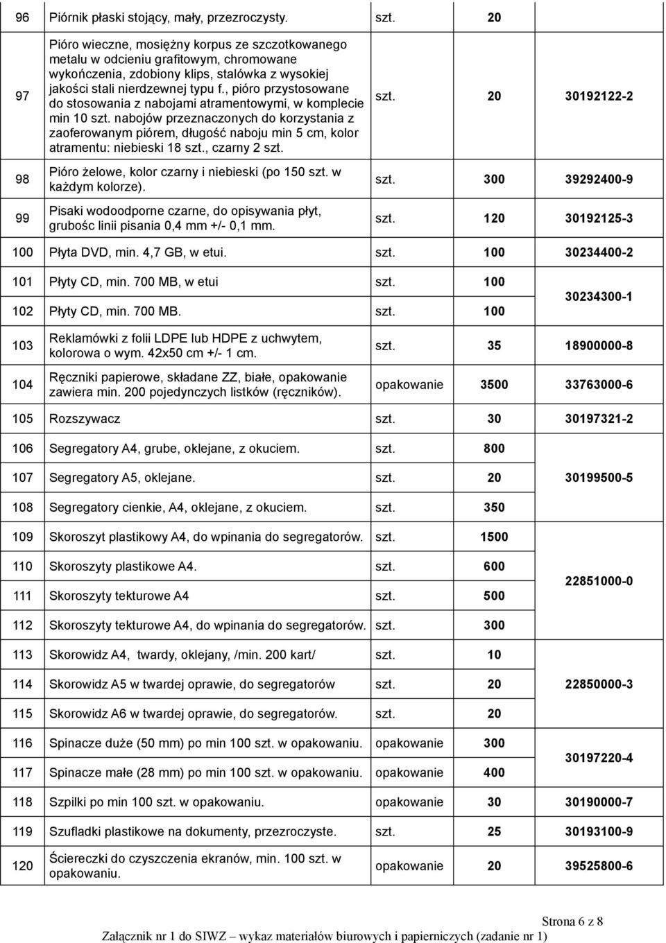 , pióro przystosowane do stosowania z nabojami atramentowymi, w komplecie min 10 szt.