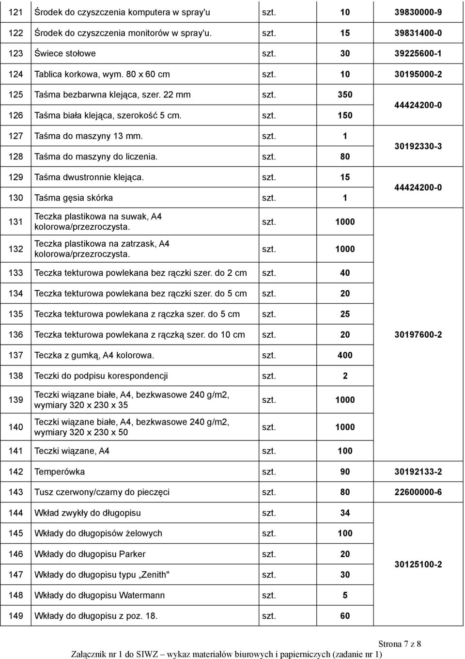 szt. 80 129 Taśma dwustronnie klejąca. szt. 15 130 Taśma gęsia skórka szt. 1 44424200-0 30192330-3 44424200-0 131 132 Teczka plastikowa na suwak, A4 kolorowa/przezroczysta.