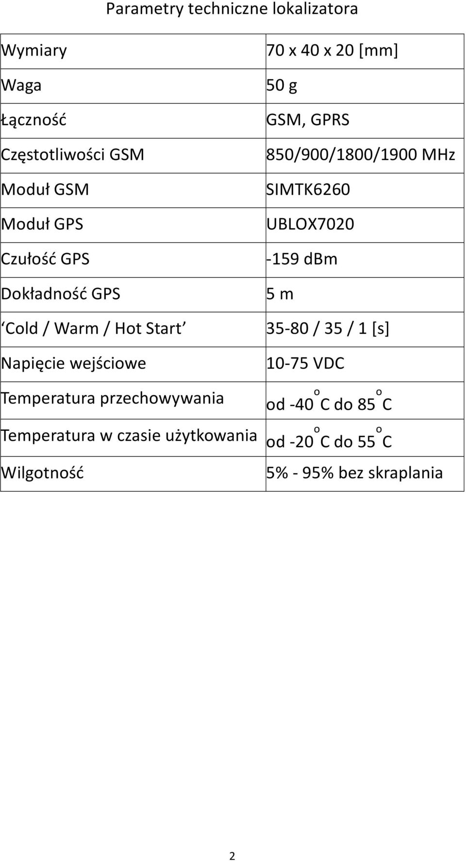 [mm] 50 g GSM, GPRS 850/900/1800/1900 MHz SIMTK6260 UBLOX7020-159 dbm 5 m 35-80 / 35 / 1 [s] 10-75 VDC od