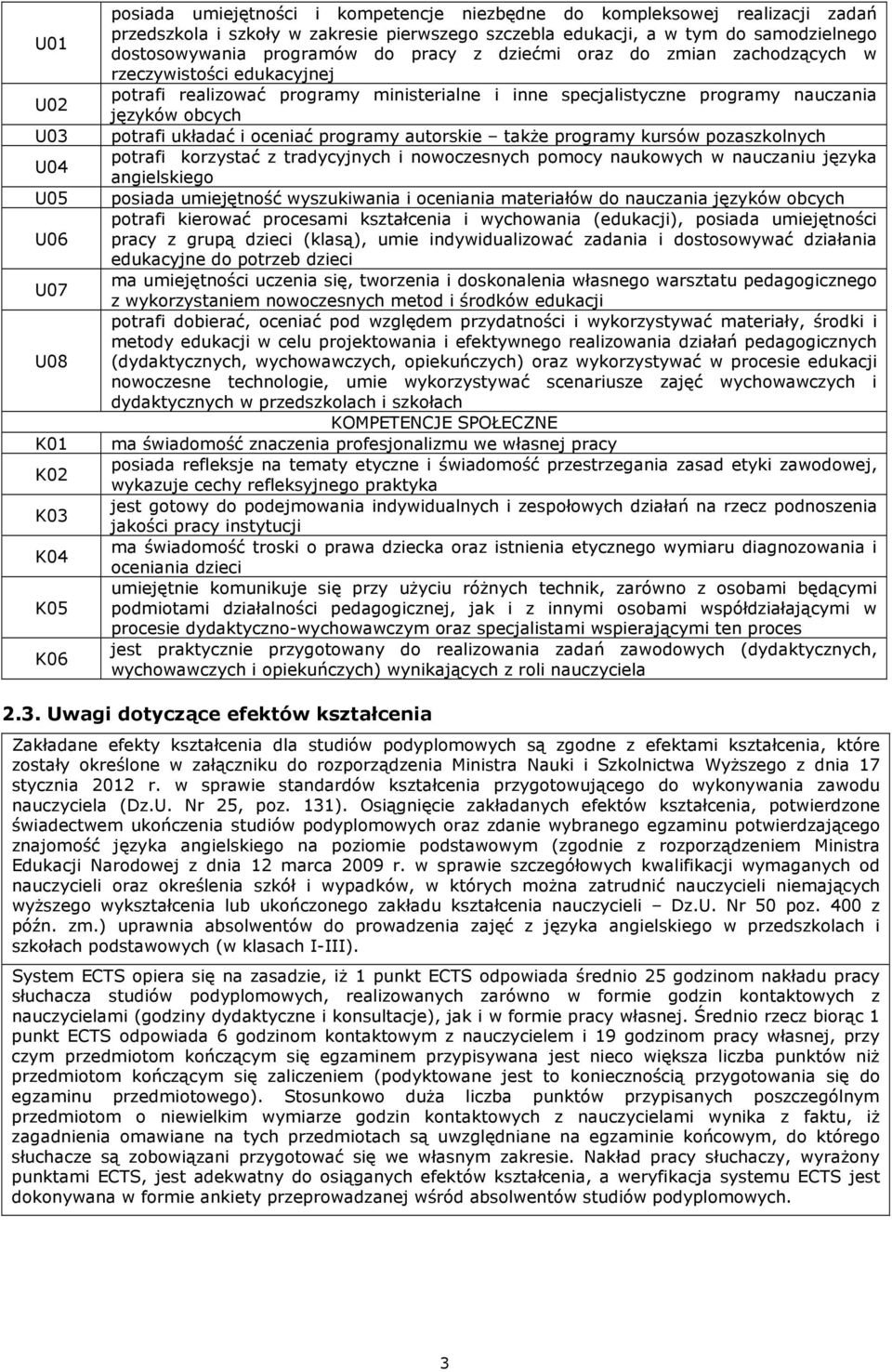 oceniać programy autorskie także programy kursów pozaszkolnych potrafi korzystać z tradycyjnych i nowoczesnych pomocy naukowych w nauczaniu języka U04 angielskiego U05 posiada umiejętność