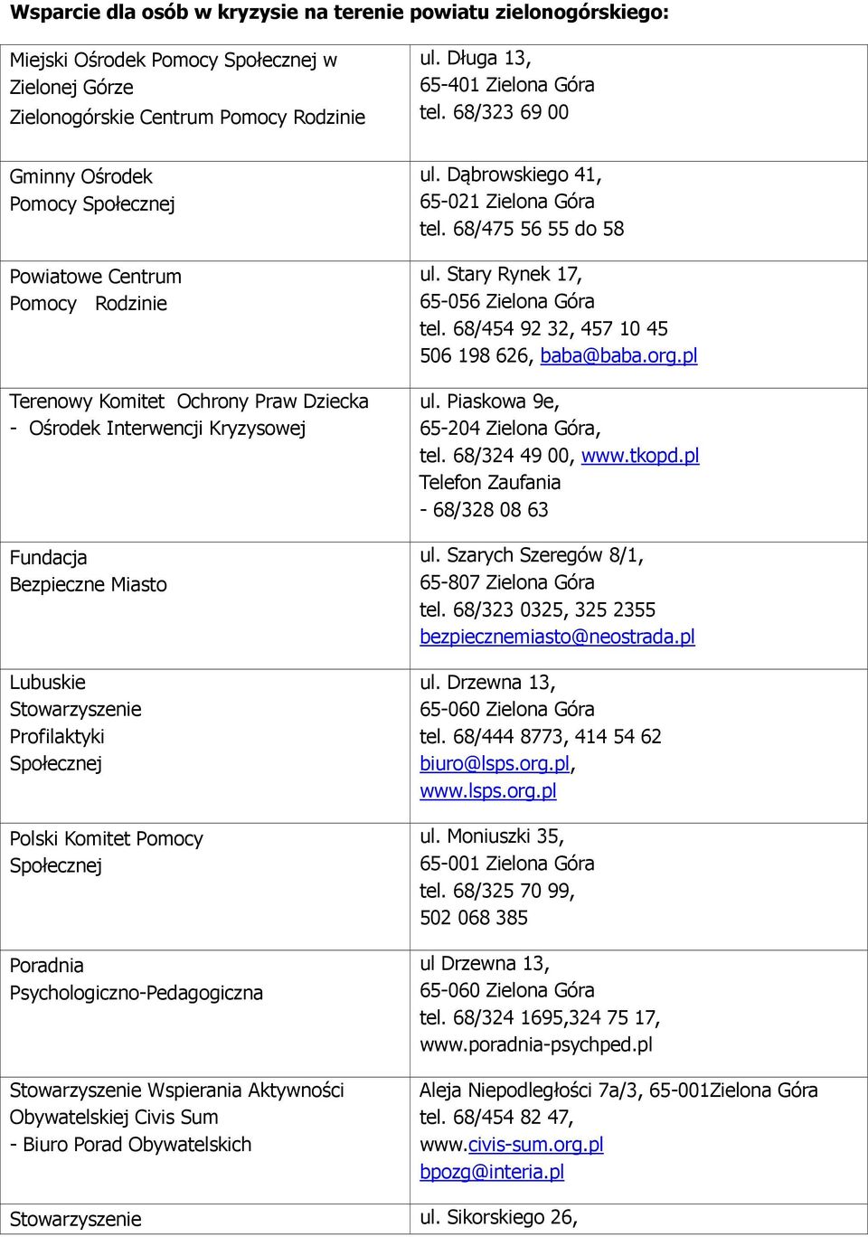 Społecznej Polski Komitet Pomocy Społecznej Poradnia Psychologiczno-Pedagogiczna Stowarzyszenie Wspierania Aktywności Obywatelskiej Civis Sum - Biuro Porad Obywatelskich ul.