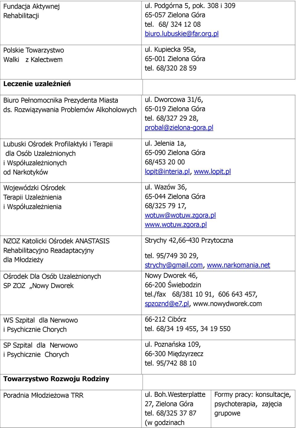 Rozwiązywania Problemów Alkoholowych Lubuski Ośrodek Profilaktyki i Terapii dla Osób Uzależnionych i Współuzależnionych od Narkotyków Wojewódzki Ośrodek Terapii Uzależnienia i Współuzależnienia NZOZ