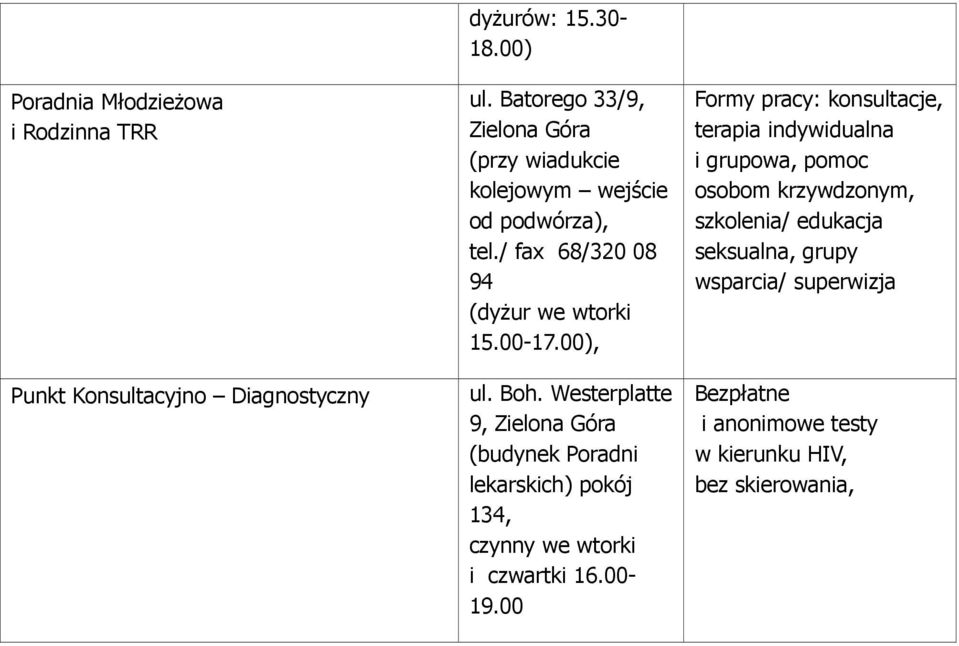 Boh. Westerplatte 9, Zielona Góra (budynek Poradni lekarskich) pokój 134, czynny we wtorki i czwartki 16.00-19.