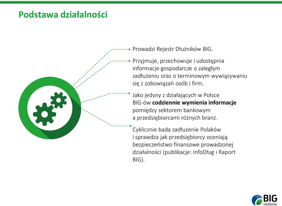 zobowiązań osób i firm.