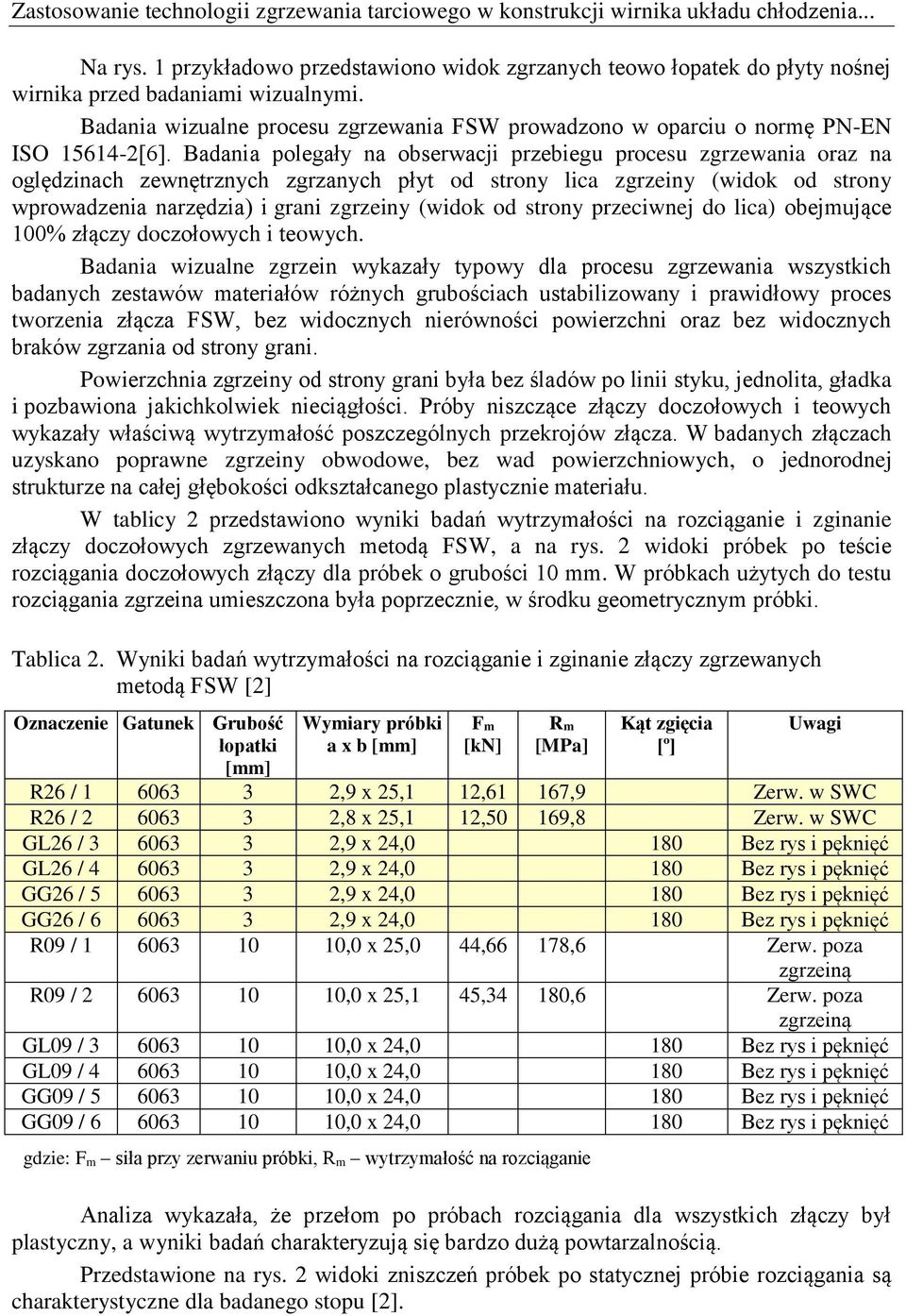 Badania polegały na obserwacji przebiegu procesu zgrzewania oraz na oględzinach zewnętrznych zgrzanych płyt od strony lica zgrzeiny (widok od strony wprowadzenia narzędzia) i grani zgrzeiny (widok od