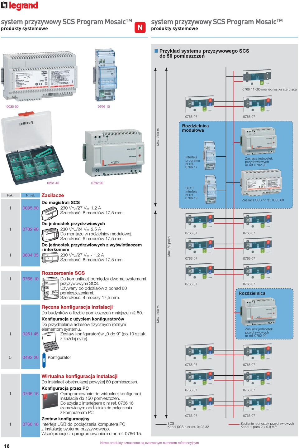 Zasilacze Do magistrali SCS 1 0035 60 230 VA/27 V= 1.2 A Szerokość: 8 modułów 17,5 mm. DECT Interfejs nr ref. 0766 19 Zasilacz SCS nr ref. 0035 60 Do jednostek przydrzwiowych 1 0782 90 230 VA/24 V= 2.