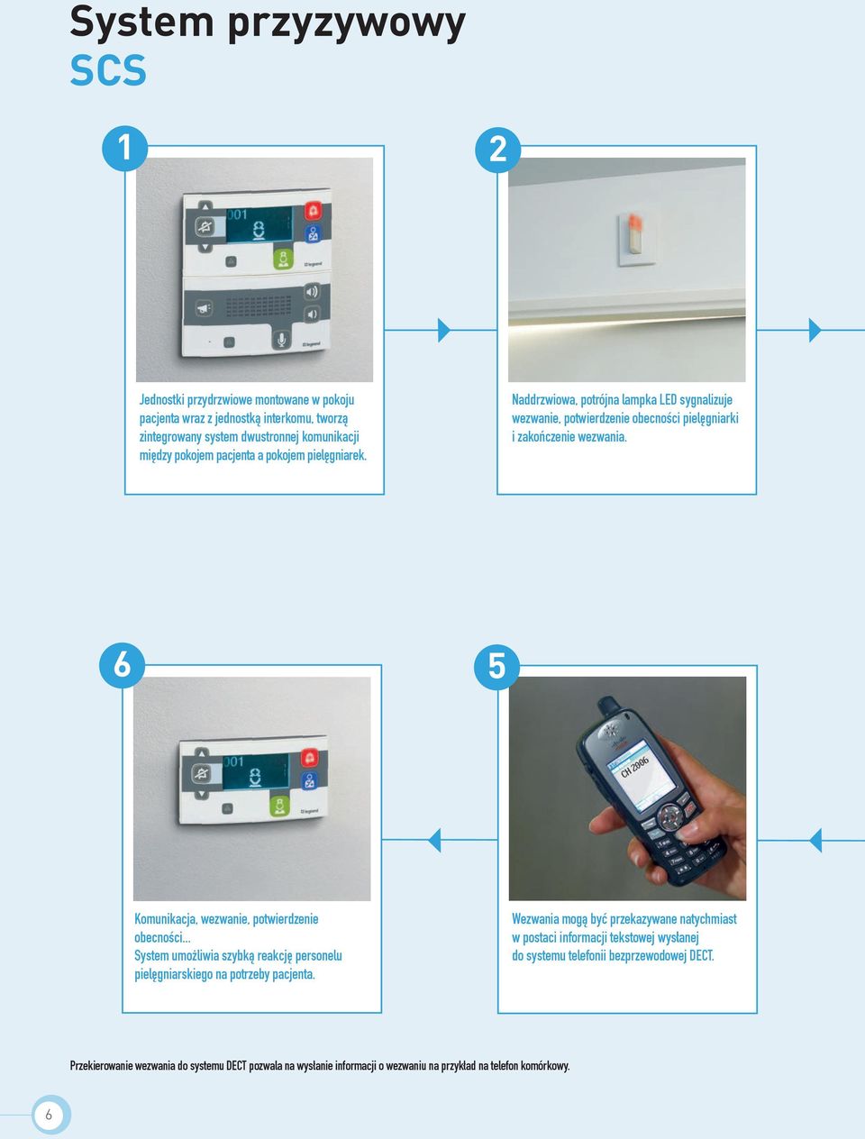 6 5 Komunikacja, wezwanie, potwierdzenie obecności... System umożliwia szybką reakcję personelu pielęgniarskiego na potrzeby pacjenta.