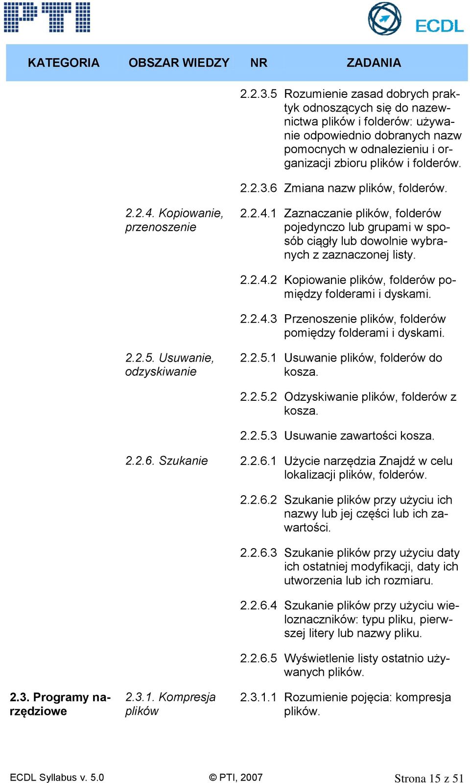 2.2.4.3 Przenoszenie plików, folderów pomiędzy folderami i dyskami. 2.2.5. Usuwanie, odzyskiwanie 2.2.5.1 Usuwanie plików, folderów do kosza. 2.2.5.2 Odzyskiwanie plików, folderów z kosza. 2.2.5.3 Usuwanie zawartości kosza.