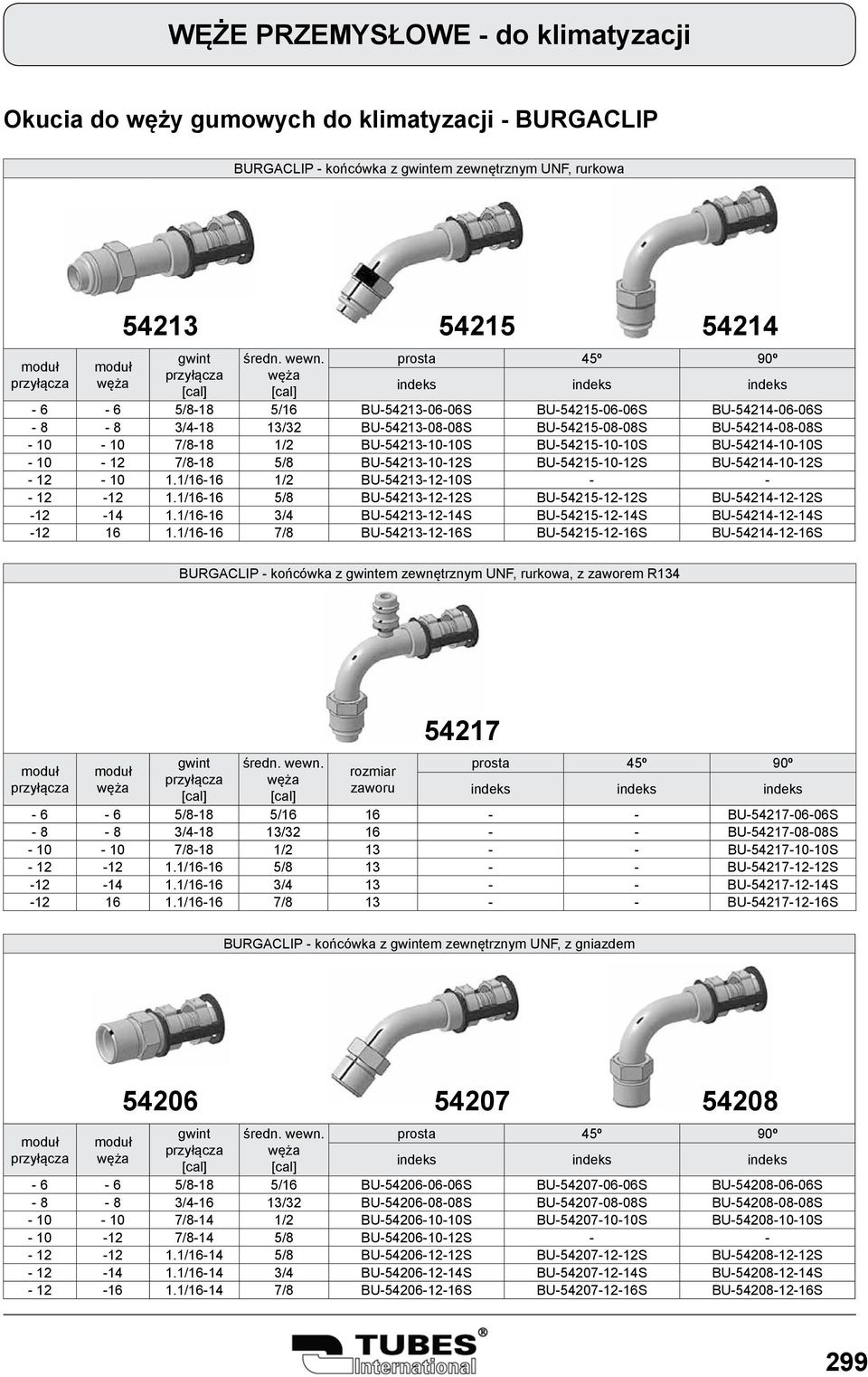 1/16-16 1/2 BU-54213-12-10S - - - 12-12 1.1/16-16 5/8 BU-54213-12-12S BU-54215-12-12S BU-54214-12-12S -12-14 1.1/16-16 3/4 BU-54213-12-14S BU-54215-12-14S BU-54214-12-14S -12 16 1.