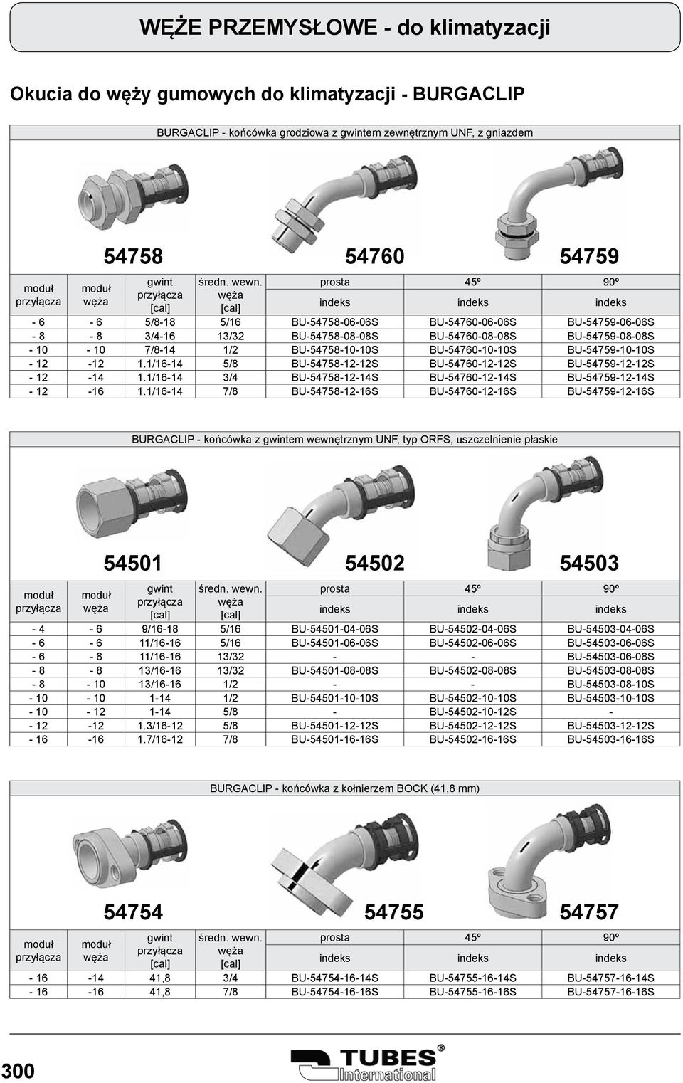 1/16-14 3/4 BU-54758-12-14S BU-54760-12-14S BU-54759-12-14S - 12-16 1.