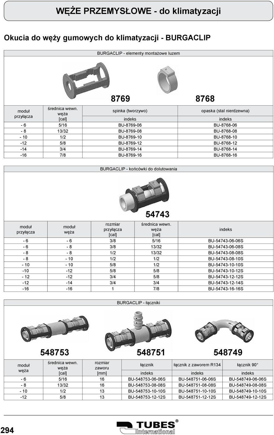 BU-8768-14 -16 7/8 BU-8769-16 BU-8768-16 BURGACLIP - końcówki do dolutowania 54743 średnica wewn.