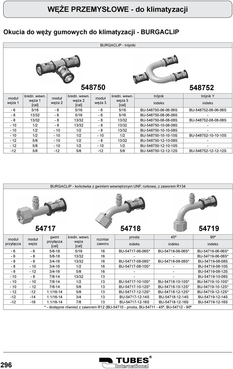 BU-548752-10-10-10S - 12 5/8-10 1/2-8 13/32 BU-548750-12-10-08S - - 12 5/8-10 1/2-10 1/2 BU-548750-12-10-10S - -12 5/8-12 5/8-12 5/8 BU-548750-12-12-12S BU-548752-12-12-12S BURGACLIP - końcówka z em