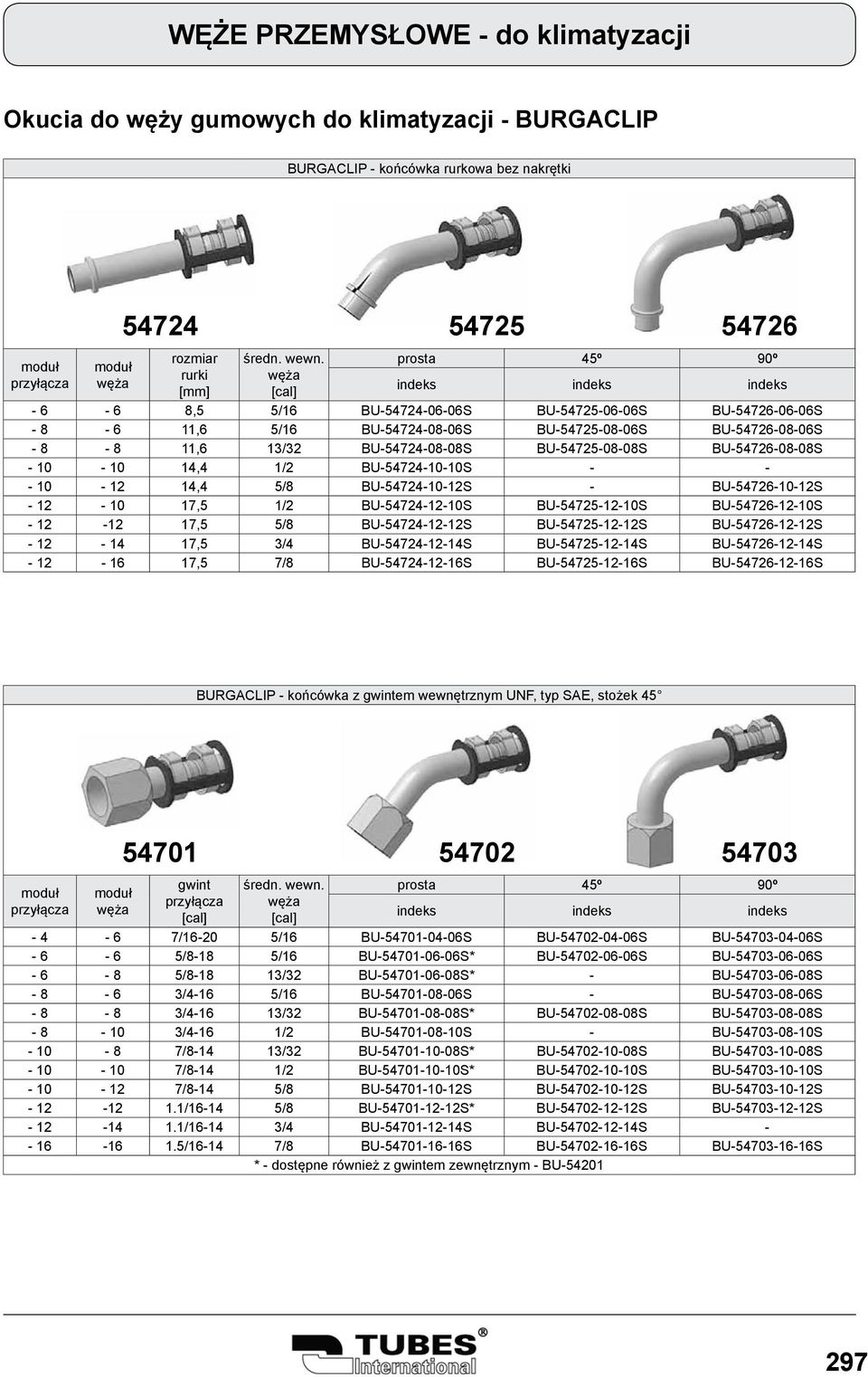 1/2 BU-54724-12-10S BU-54725-12-10S BU-54726-12-10S - 12-12 17,5 5/8 BU-54724-12-12S BU-54725-12-12S BU-54726-12-12S - 12-14 17,5 3/4 BU-54724-12-14S BU-54725-12-14S BU-54726-12-14S - 12-16 17,5 7/8