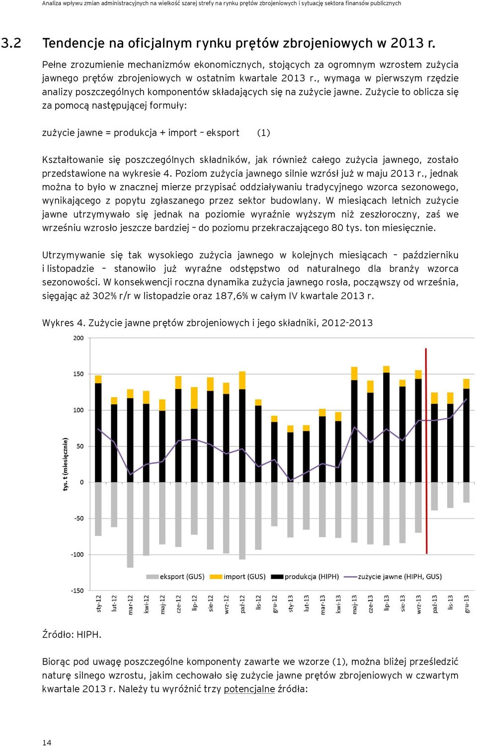 , wymaga w pierwszym rzędzie analizy poszczególnych komponentów składających się na zużycie jawne.