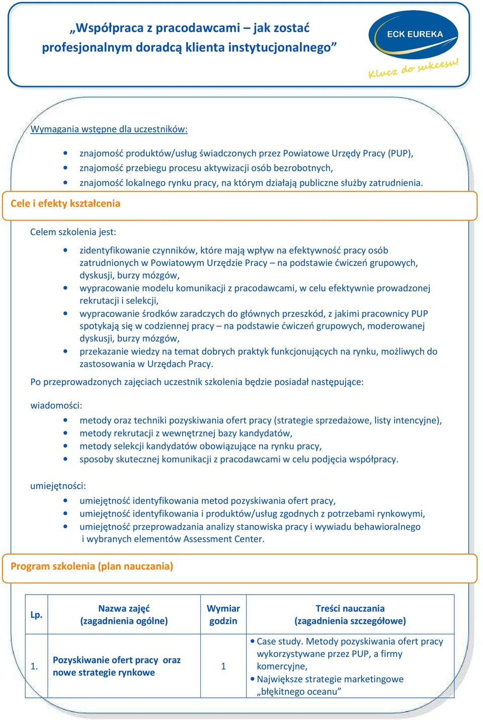 Cele i efekty kształcenia Celem szkolenia jest: zidentyfikowanie czynników, które mają wpływ na efektywność pracy osób zatrudnionych w Powiatowym Urzędzie Pracy na podstawie ćwiczeń grupowych,