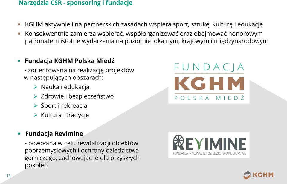 Fundacja KGHM Polska Miedź - zorientowana na realizację projektów w następujących obszarach: Nauka i edukacja Zdrowie i bezpieczeństwo Sport i rekreacja